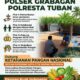 Polri Dukung Astacita, Polsek Grabagan Polresta Tuban Turun Cek Tanaman jagung milik Warga di Desa Grabagan